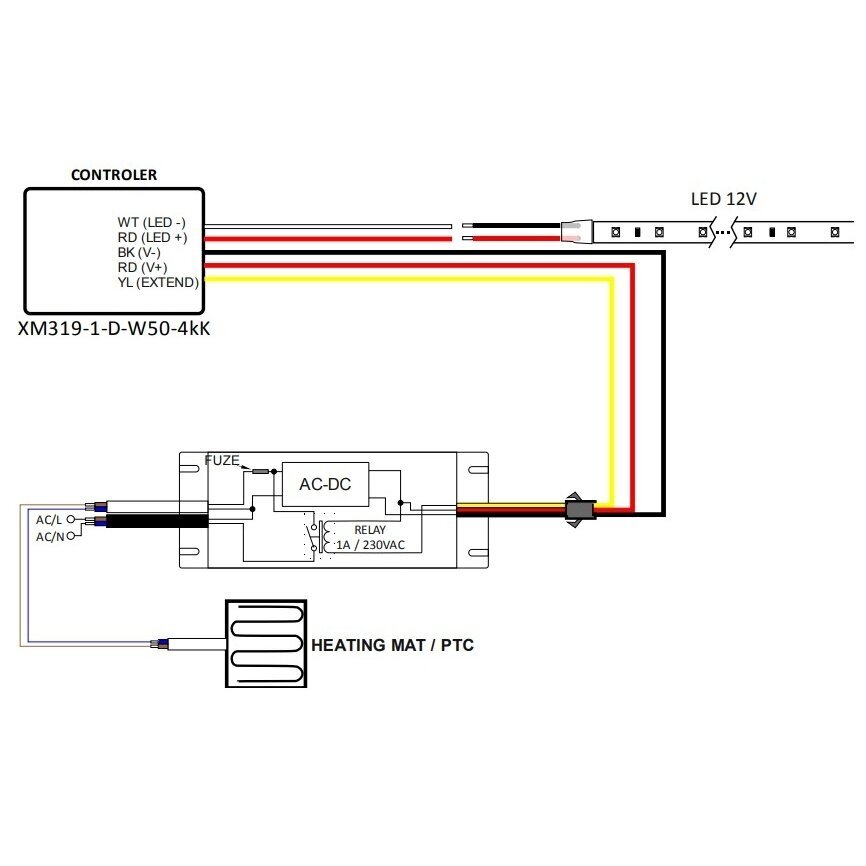 Toiteallikas releega peeglikütte mati juhtimiseks | 12V | 36W | IP20 2 Toiteallikas releega peeglikütte mati juhtimiseks | 12V | 36W | IP20 2