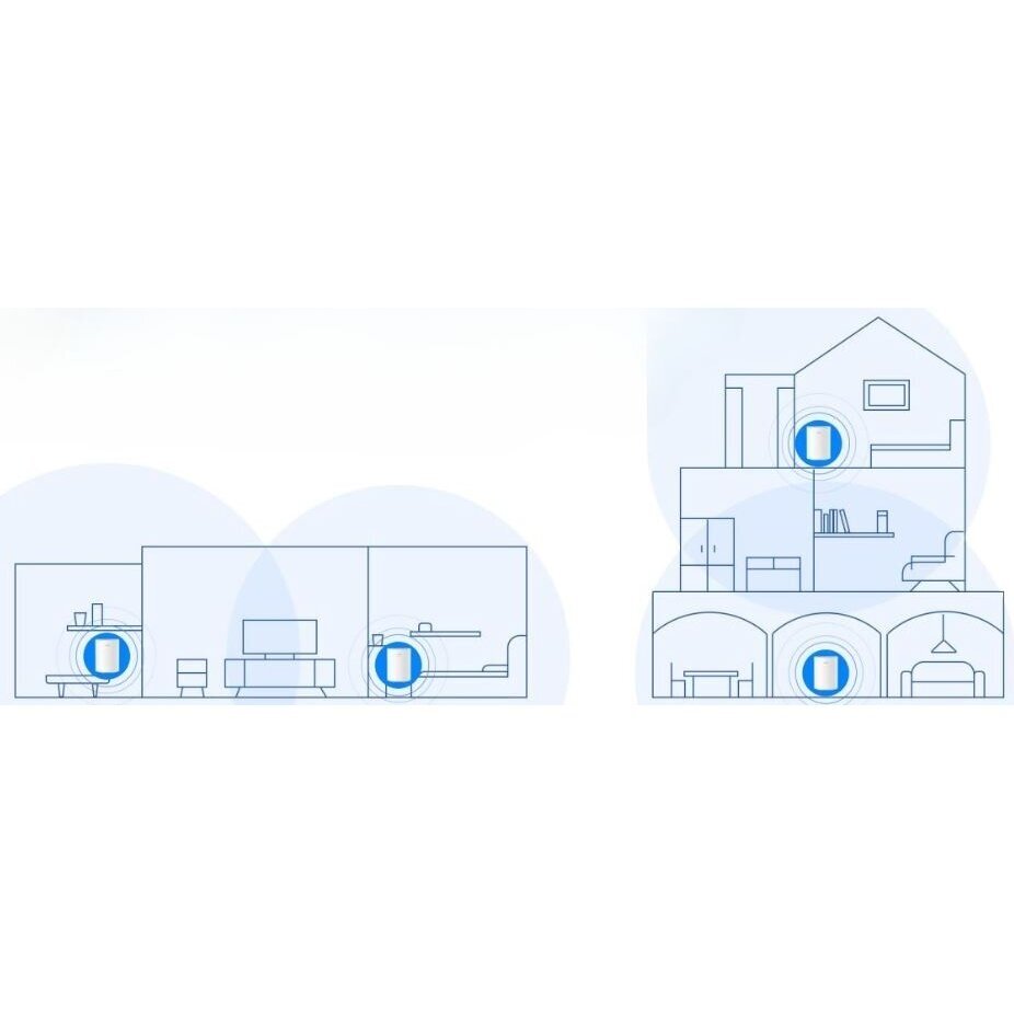 Router | bezprzewodowy nadajnik sieci | Wi-Fi Mesh | 2.4GHz (300Mbps) | 5GHz (867Mbps) | 1.2Gbps | 3 szt. | CUDY | M1200 3 Router | bezprzewodowy nadajnik sieci | Wi-Fi Mesh | 2.4GHz (300Mbps) | 5GHz (867Mbps) | 1.2Gbps | 3 szt. | CUDY | M1200 3