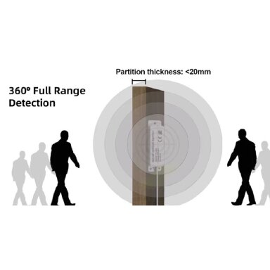 Mikrolainete radarliikumisandur | valgustusjuhtimisseade LED ribadele | 5-24VDC | 5A | 5.8GHz Mikrolainete radarliikumisandur | valgustusjuhtimisseade LED ribadele | 5-24VDC | 5A | 5.8GHz