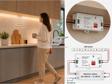 LED juostų valdiklis | su mikrobangų žmogaus buvimo jutikliu | 12-24V DC | vienos spalvos juostų valdymui | 3 kanalai | paslėptam baldų, vitrinų ir koridorių apšvietimui 2