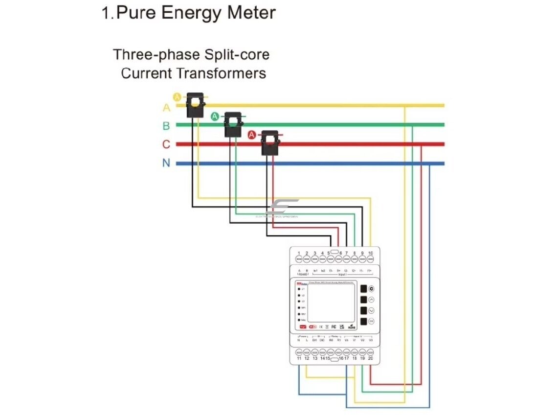 Modulinis | išmanus | skaitmeninis elektros energijos skaitiklis saulės elektrinėms | su įtampos | srovės | nuotėkio | fazės dingimo apsaugos funkcijomis | dvikryptis | 3F | 1-100A | 230VAC / 380-415VAC | DIN | Wi-Fi | TUYA 5 Modulinis | išmanus | skaitmeninis elektros energijos skaitiklis saulės elektrinėms | su įtampos | srovės | nuotėkio | fazės dingimo apsaugos funkcijomis | dvikryptis | 3F | 1-100A | 230VAC / 380-415VAC | DIN | Wi-Fi | TUYA 5