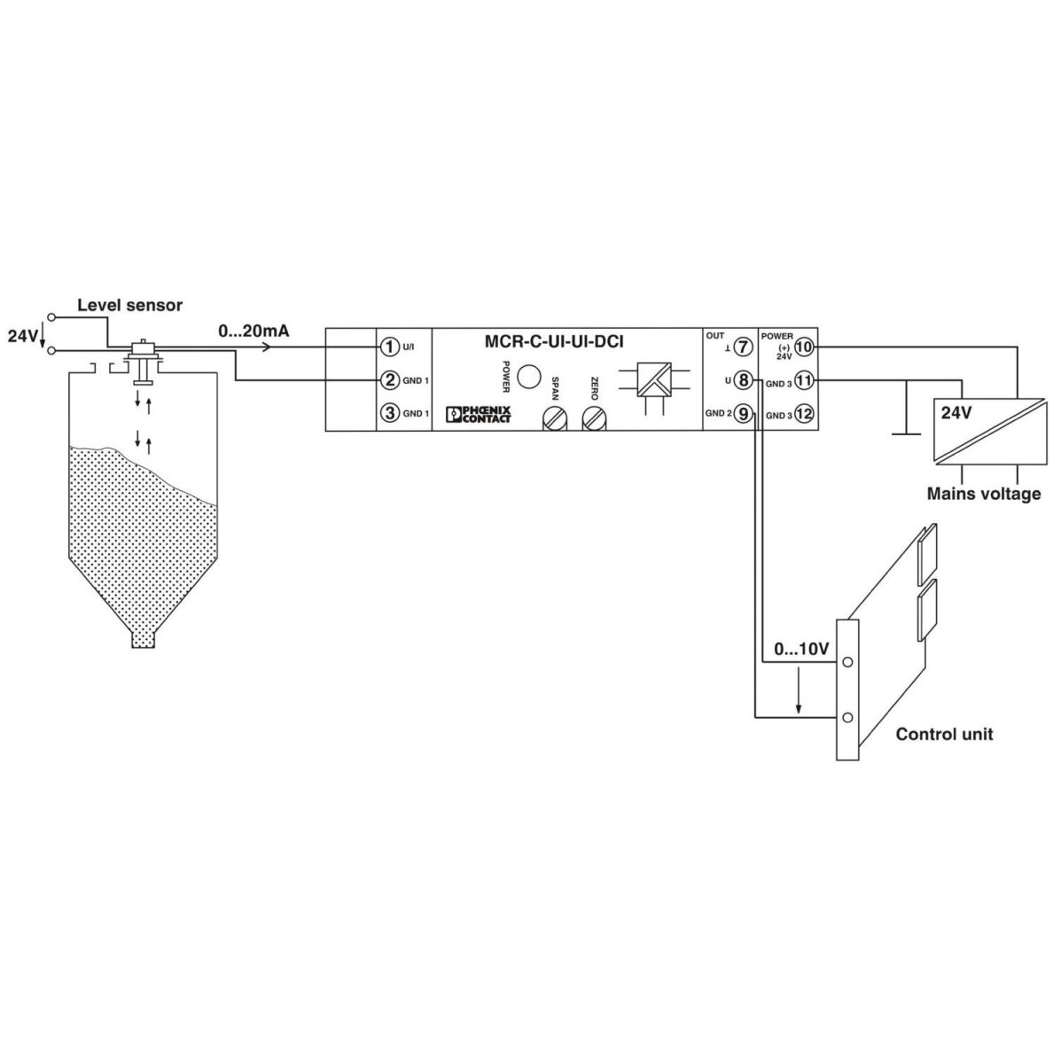 Analogo signālu pārveidotājs | 1 kanāls | 18-30VDC | 450Hz | DIN sliede | Phoenix Contact | MCR-C-UI/UI-450-DCI | 2810887 2
