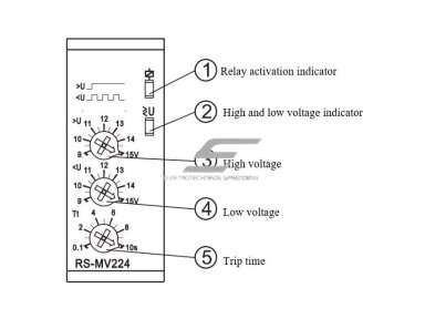 Modulinė įtampos kontrolės relė | viršįtampių ir žemos įtampos apsauga | 1F | 16A | 12VDC | 9-15V | mechaninė | DIN Modulinė įtampos kontrolės relė | viršįtampių ir žemos įtampos apsauga | 1F | 16A | 12VDC | 9-15V | mechaninė | DIN