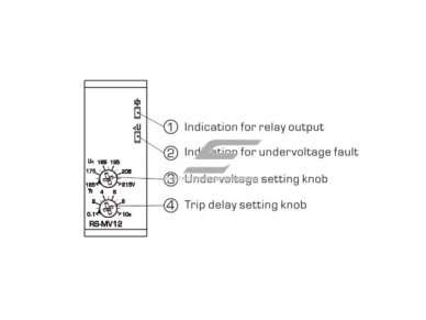 Modulinė įtampos kontrolės relė | žemos įtampos apsauga | 1F | 8A | 230VAC | 165-215V | mechaninė | DIN 1