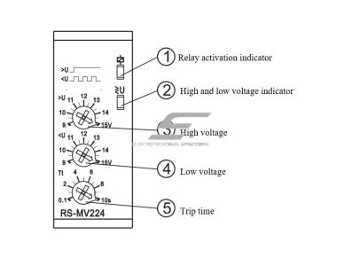 Modulinė įtampos kontrolės relė | viršįtampių ir žemos įtampos apsauga | 1F | 16A | 12VDC | 9-15V | mechaninė | DIN 1