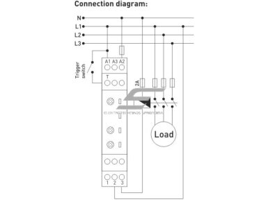 Modulinė | multifunkcinė laiko relė | laikmatis | 10 funkcijų | 0,1s-30val. | 230VAC/24VAC/DC | DIN 2