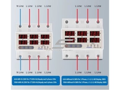Modulinė | skaitmeninė įtampos ir srovės kontrolės | apsaugos | fazių sekos disbalanso relė | 3F | 1-100A | 380V | DIN 3