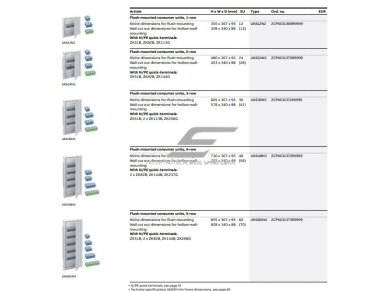 Modulinis skydas įleidžiamas, potinkinis (plastikas-metalas) ABB
