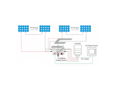 Avarinis saulės modulių DC atjungimo jungiklis | Rapid Shutdown jungiklis | 1500V DC | 26A | IP66 | 12P | WiFi 2 Avarinis saulės modulių DC atjungimo jungiklis | Rapid Shutdown jungiklis | 1500V DC | 26A | IP66 | 12P | WiFi 2