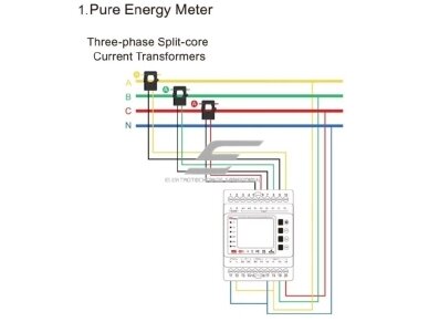 Modulinis | išmanus | skaitmeninis elektros energijos skaitiklis saulės elektrinėms | su įtampos | srovės | nuotėkio | fazės dingimo apsaugos funkcijomis | dvikryptis | 3F | 1-100A | 230VAC / 380-415VAC | DIN | Wi-Fi | TUYA 5 Modulinis | išmanus | skaitmeninis elektros energijos skaitiklis saulės elektrinėms | su įtampos | srovės | nuotėkio | fazės dingimo apsaugos funkcijomis | dvikryptis | 3F | 1-100A | 230VAC / 380-415VAC | DIN | Wi-Fi | TUYA 5