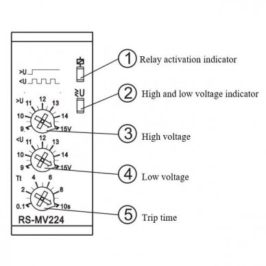 Moodulne pinge kontrollrelee | 1 faas | 16A | 12VDC | 9-15V | mehaaniline | DIN-liist 1 Moodulne pinge kontrollrelee | 1 faas | 16A | 12VDC | 9-15V | mehaaniline | DIN-liist 1