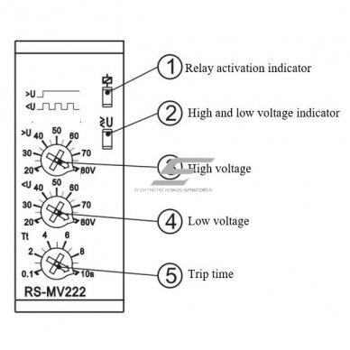 Moodulne pinge kontrollrelee | 1 faas | 16A | 24-48VAC/DC | 20-80V | mehaaniline | DIN-liist 1 Moodulne pinge kontrollrelee | 1 faas | 16A | 24-48VAC/DC | 20-80V | mehaaniline | DIN-liist 1