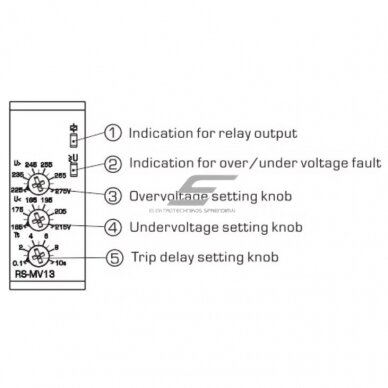 Modular voltage control relay | 1-phase | 8A | 230VAC | 225-275V | 165-215V | mechanical | DIN rail 1 Modular voltage control relay | 1-phase | 8A | 230VAC | 225-275V | 165-215V | mechanical | DIN rail 1