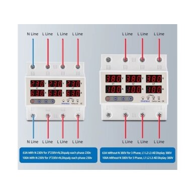 Modułowe | cyfrowe przekaźnik kontroli napięcia i prądu | zabezpieczenia | niewłaściwej kolejności faz | 3-fazowy | 1-100A | 380V | na szynę DIN 3 Modułowe | cyfrowe przekaźnik kontroli napięcia i prądu | zabezpieczenia | niewłaściwej kolejności faz | 3-fazowy | 1-100A | 380V | na szynę DIN 3