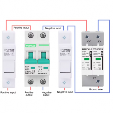 Modułowy wyłącznik nadprądowy DC do modułów fotowoltaicznych 2P | 32A | 1000VDC | 6kA | DIN 5 Modułowy wyłącznik nadprądowy DC do modułów fotowoltaicznych 2P | 32A | 1000VDC | 6kA | DIN 5