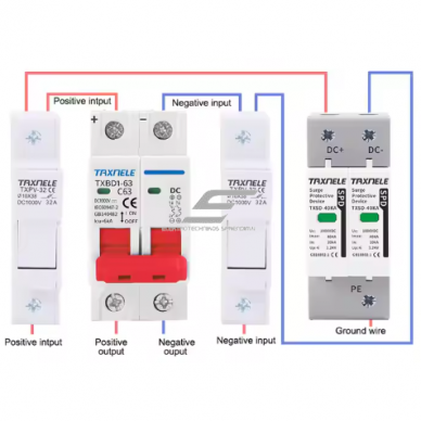 Modulārs aizsargājošs līdzstrāvas automāts saules paneļiem 2P | 32A | 1000VDC | 6kA | DIN 5 Modulārs aizsargājošs līdzstrāvas automāts saules paneļiem 2P | 32A | 1000VDC | 6kA | DIN 5
