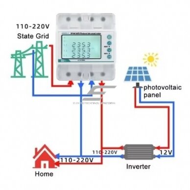 Smart three-phase multifunction energy meter with protection functions | 4P | 5(100) A | 3×230/400 V | Wi-Fi Tuya | DIN | ES-LY-G100A 4 Smart three-phase multifunction energy meter with protection functions | 4P | 5(100) A | 3×230/400 V | Wi-Fi Tuya | DIN | ES-LY-G100A 4