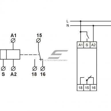 Modulaarne tsükliline taimerelää | 1C/O | 8A | 12–240VAC/DC | IP20 | DIN | Promfactor Baltic FRT14 51 2 Modulaarne tsükliline taimerelää | 1C/O | 8A | 12–240VAC/DC | IP20 | DIN | Promfactor Baltic FRT14 51 2