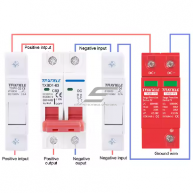 Modular surge protective device for photovoltaic systems | 2P | 40 kA | 1000 V DC | DIN | ES-TXSD-R240KA 5