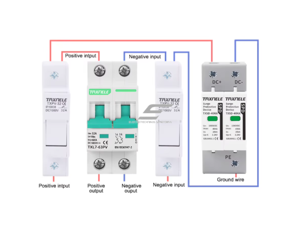 Modulinis apsauginis nuolatinės įtampos automatinis jungiklis saulės moduliams | 2P | 10A | 1000VDC | 6kA | DIN | ES-TXL7-10PV 5 Modulinis apsauginis nuolatinės įtampos automatinis jungiklis saulės moduliams | 2P | 10A | 1000VDC | 6kA | DIN | ES-TXL7-10PV 5