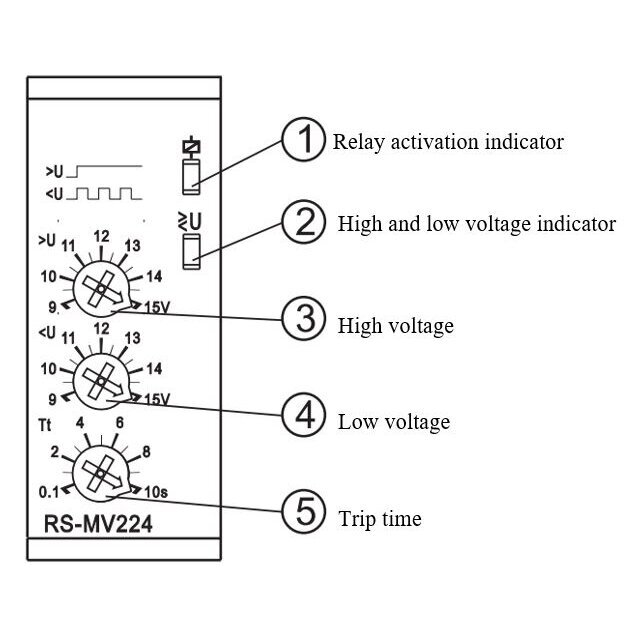 Moodulne pinge kontrollrelee | 1 faas | 16A | 12VDC | 9-15V | mehaaniline | DIN-liist 1 Moodulne pinge kontrollrelee | 1 faas | 16A | 12VDC | 9-15V | mehaaniline | DIN-liist 1