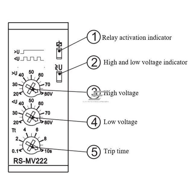 Moodulne pinge kontrollrelee | 1 faas | 16A | 24-48VAC/DC | 20-80V | mehaaniline | DIN-liist 1 Moodulne pinge kontrollrelee | 1 faas | 16A | 24-48VAC/DC | 20-80V | mehaaniline | DIN-liist 1