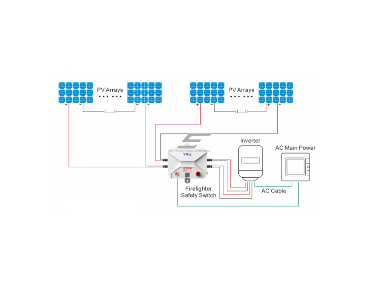 Avarinis saulės modulių DC atjungimo jungiklis | Rapid Shutdown jungiklis | 1500V DC | 26A | IP66 | 12P | WiFi 2 Avarinis saulės modulių DC atjungimo jungiklis | Rapid Shutdown jungiklis | 1500V DC | 26A | IP66 | 12P | WiFi 2