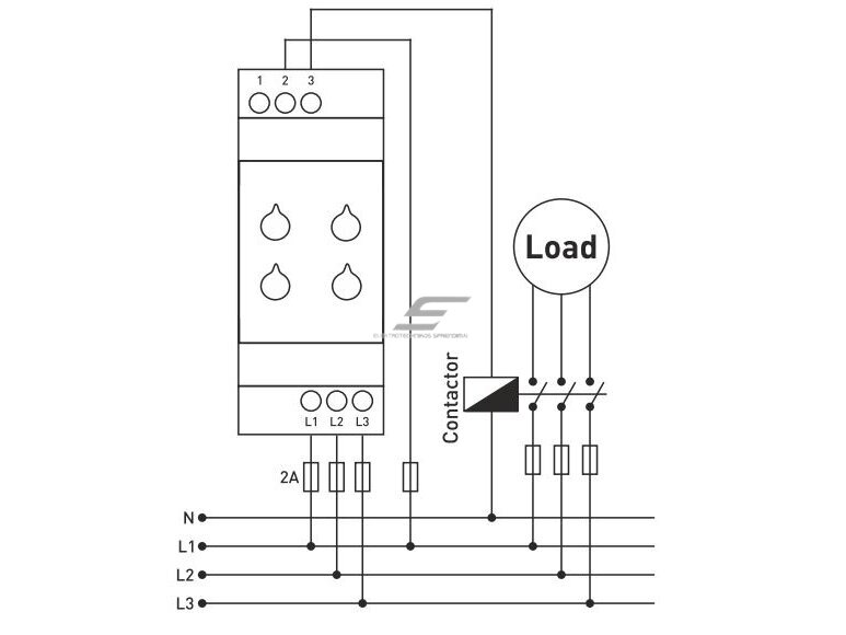 Modulinė | skaitmeninė | įtampos kontrolės | fazių sekos apsaugos relė | 3x380V | 260-370V | 400-510V | DIN 2