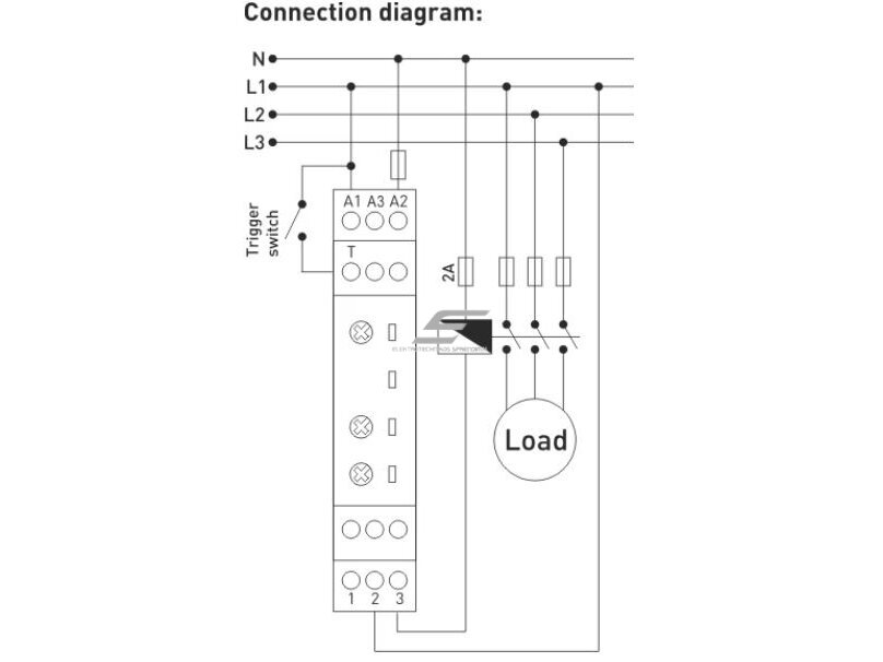 Modulinė | multifunkcinė laiko relė | laikmatis | 10 funkcijų | 0,1s-30val. | 230VAC/24VAC/DC | DIN 2