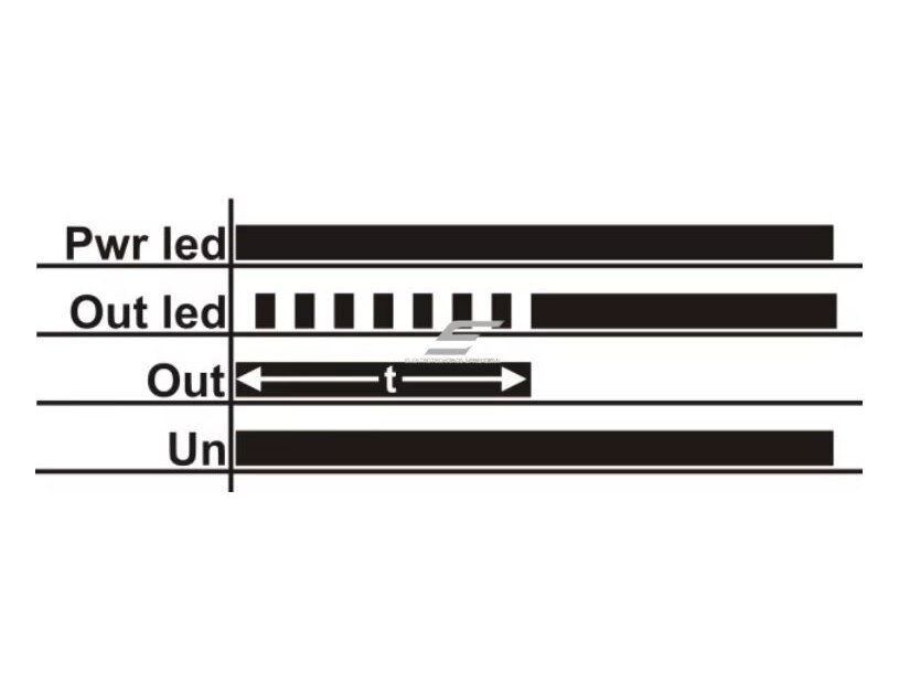 Modulinė laiko relė | laikmatis | su įjungimo uždelsimu | 0,1s-100val. | 5A | 150-260VAC/24VAC/DC | DIN 2