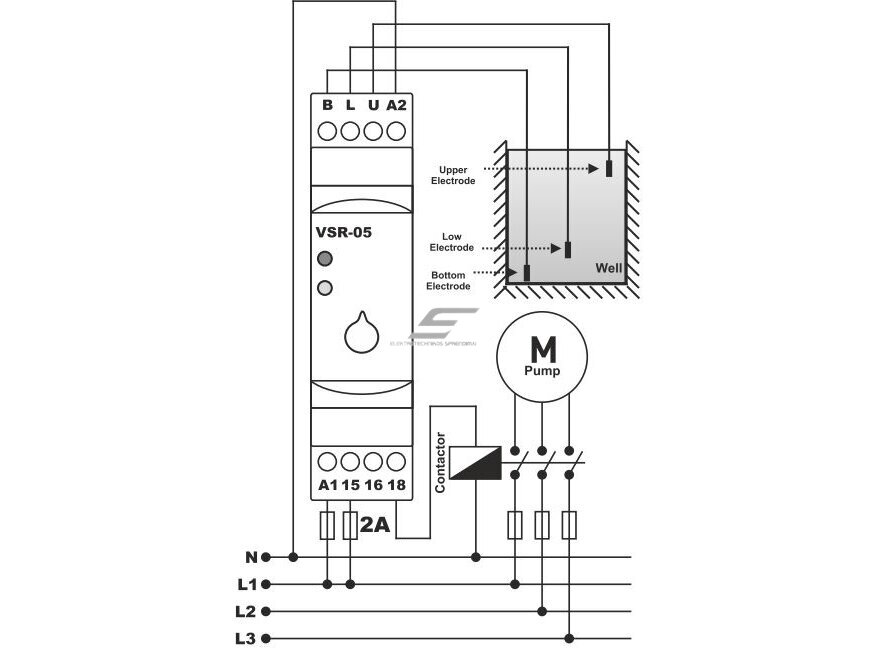 Modulinė skysčio lygio kontrolės relė | 5A | 150-260VAC | <100kΩ | DIN 2 Modulinė skysčio lygio kontrolės relė | 5A | 150-260VAC | <100kΩ | DIN 2