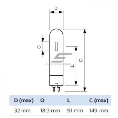 Lampa sodowa PG12-1 | 100W | 97V | 2500K | 5100lm | MASTER SDW-T 100W/825 Philips 2 Lampa sodowa PG12-1 | 100W | 97V | 2500K | 5100lm | MASTER SDW-T 100W/825 Philips 2