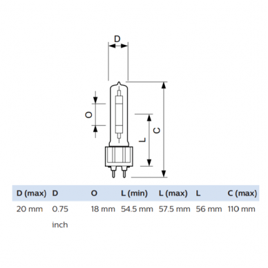 Sodium lamp GX12-1 | 100W | 91V | 2500K | 5300lm | MASTER SDW-TG 100W/825 Philips 2 Sodium lamp GX12-1 | 100W | 91V | 2500K | 5300lm | MASTER SDW-TG 100W/825 Philips 2