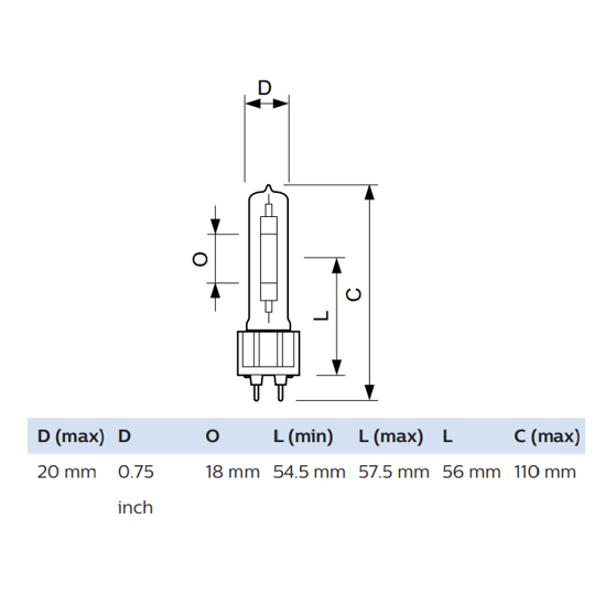 Sodium lamp GX12-1 | 100W | 91V | 2500K | 5300lm | MASTER SDW-TG 100W/825 Philips 2 Sodium lamp GX12-1 | 100W | 91V | 2500K | 5300lm | MASTER SDW-TG 100W/825 Philips 2