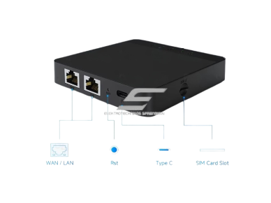 Nešiojamas maršrutizatorius | bevielio tinklo skleidėjas | Wi-Fi | 4G LTE | 300Mbps | LAN/WAN | USB-C | automobiliui | kelionėms 2 Nešiojamas maršrutizatorius | bevielio tinklo skleidėjas | Wi-Fi | 4G LTE | 300Mbps | LAN/WAN | USB-C | automobiliui | kelionėms 2