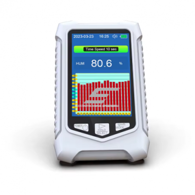 Pārnēsājams ozona (O₃) gāzes detektors 3-in-1 | 0–50 ppm | temperatūra + mitrums | LCD displejs | skaņas signalizācija | Li-ion 2000 mAh | ABS plastmasa 1 Pārnēsājams ozona (O₃) gāzes detektors 3-in-1 | 0–50 ppm | temperatūra + mitrums | LCD displejs | skaņas signalizācija | Li-ion 2000 mAh | ABS plastmasa 1