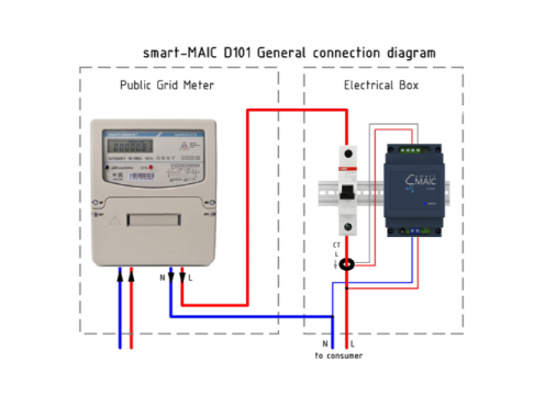 Modulinis | išmanus elektros tinklo 230V analizatorius vienfazis | su srovės transformatoriumi CT | 100A | DIN | Wi-Fi | smart-MAIC | D101-1 2