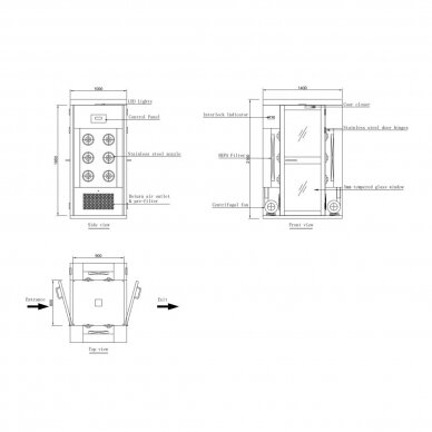 Gaisa dušas kabīne ar 12 sprauslām | ≥20m/s | 380V | 1400x1000x2100mm | HEPA H13/H14 | nerūsējošais tērauds 6