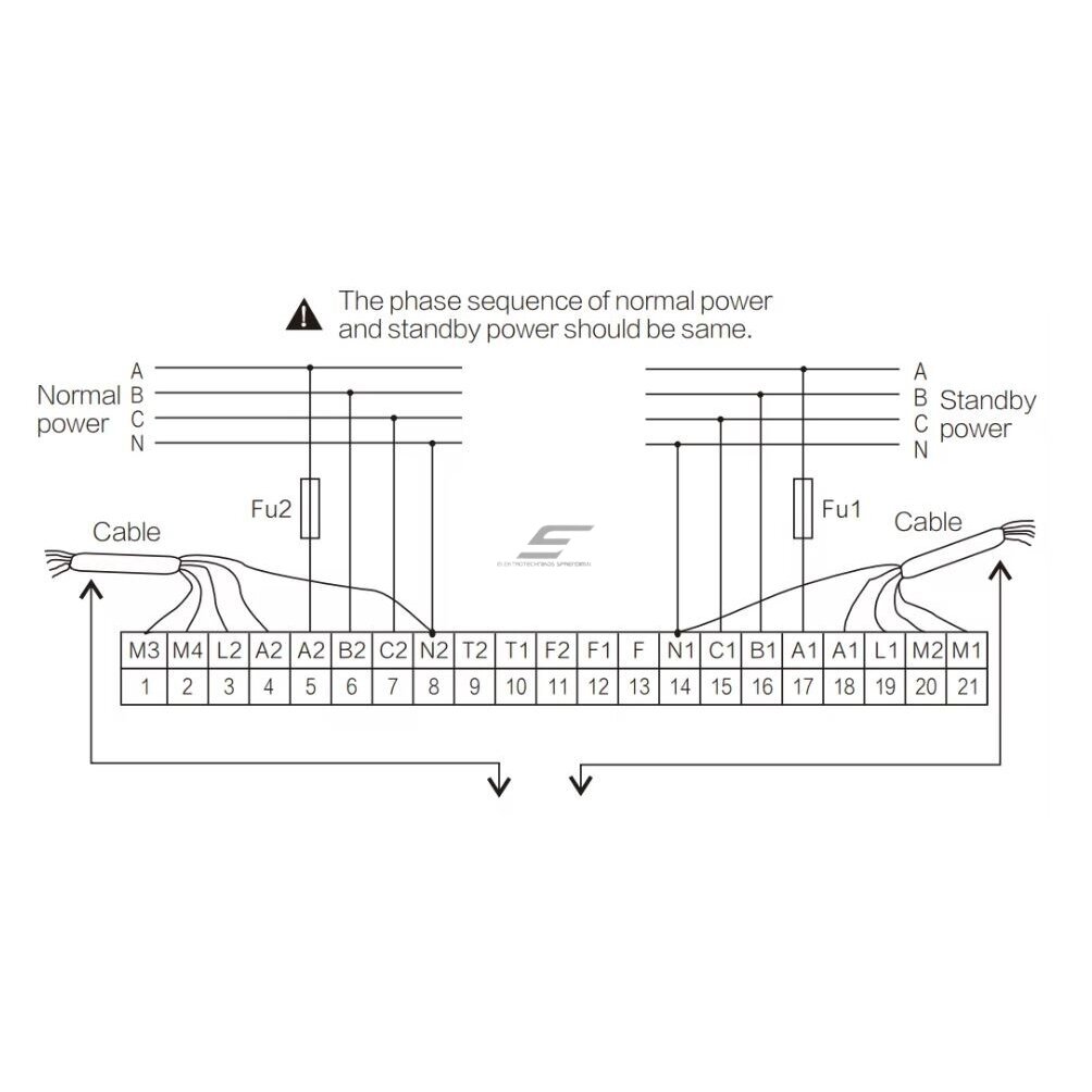 Panelowy | cyfrowy automatyczny przełącznik rezerwy (ATS) do generatorów | do nieprzerwanego zasilania elektrycznego | 230V | RS485 | 150x122x62mm 3 Panelowy | cyfrowy automatyczny przełącznik rezerwy (ATS) do generatorów | do nieprzerwanego zasilania elektrycznego | 230V | RS485 | 150x122x62mm 3