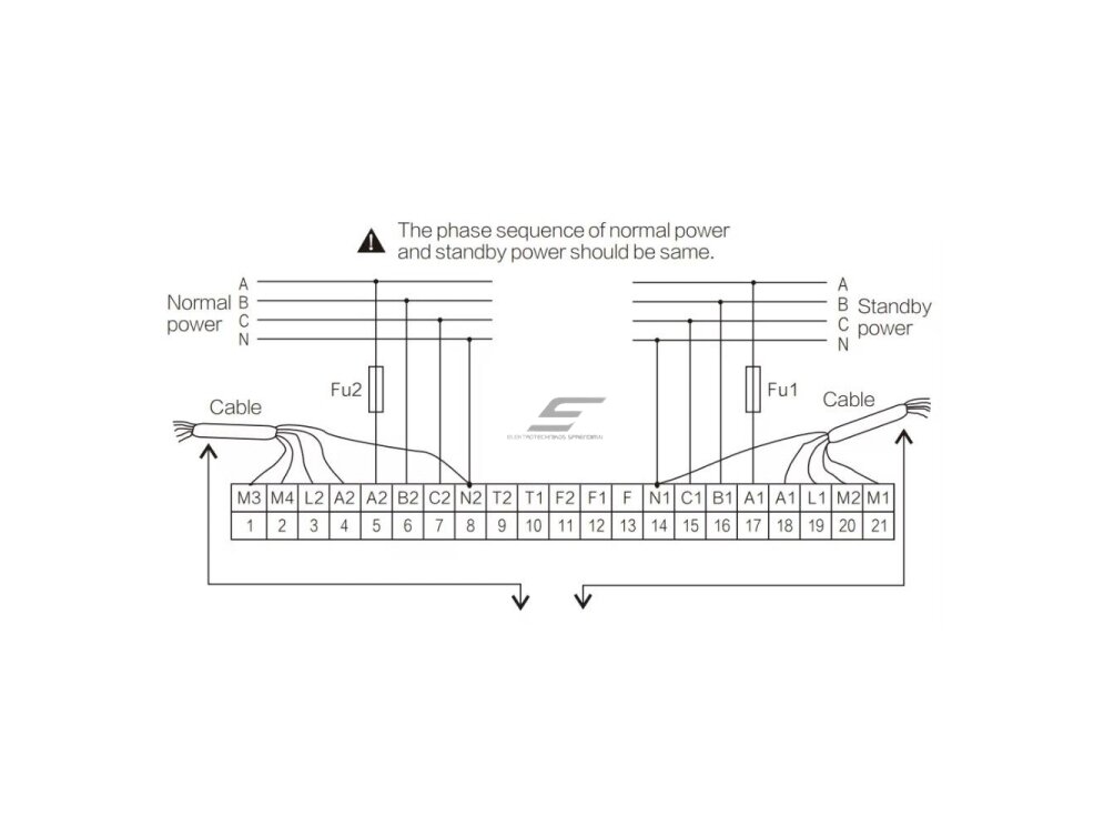 Panelinis | skaitmeninis | automatinis rezervinis automatinis galios perjungiklis generatoriams | elektros energijos nepertraukiamam tiekimui | 230V | RS485 | 150x122x62mm 3 Panelinis | skaitmeninis | automatinis rezervinis automatinis galios perjungiklis generatoriams | elektros energijos nepertraukiamam tiekimui | 230V | RS485 | 150x122x62mm 3
