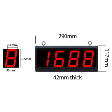 Panel-mounted | digital meter | counter | calibrator | infrared (IR) | for conveyor system Panel-mounted | digital meter | counter | calibrator | infrared (IR) | for conveyor system