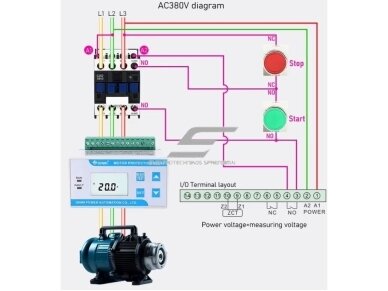 Panelinė/modulinė multifunkcinė | skaitmeninė variklio apsaugos relė nuo perkrovos | fazių disbalanso | srovės | įtampos kontrolė | AC380V | 0,3-16A | DIN 4 Panelinė/modulinė multifunkcinė | skaitmeninė variklio apsaugos relė nuo perkrovos | fazių disbalanso | srovės | įtampos kontrolė | AC380V | 0,3-16A | DIN 4