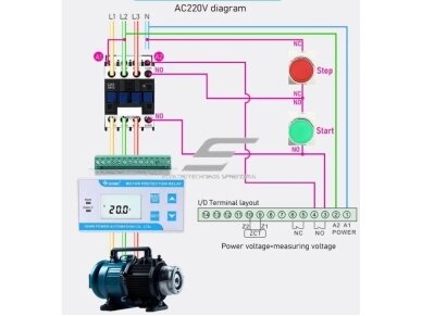 Panelinė/modulinė multifunkcinė | skaitmeninė variklio apsaugos relė nuo perkrovos | fazių disbalanso | srovės | įtampos kontrolė | AC230V | 0,3-16A | DIN 4 Panelinė/modulinė multifunkcinė | skaitmeninė variklio apsaugos relė nuo perkrovos | fazių disbalanso | srovės | įtampos kontrolė | AC230V | 0,3-16A | DIN 4