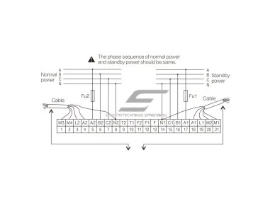 Panelinis | skaitmeninis | automatinis rezervinis automatinis galios perjungiklis generatoriams | elektros energijos nepertraukiamam tiekimui | 230V | RS485 | 150x122x62mm 3 Panelinis | skaitmeninis | automatinis rezervinis automatinis galios perjungiklis generatoriams | elektros energijos nepertraukiamam tiekimui | 230V | RS485 | 150x122x62mm 3