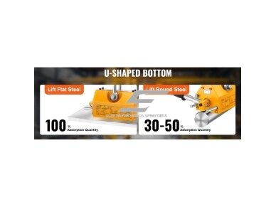 Pasyvus kėlimo magnetas 2000kg Vevor 2 Pasyvus kėlimo magnetas 2000kg Vevor 2