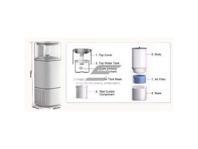 Patalpų oro valymo įrenginys | drėkintuvas su UV sterilizacijos lempa | 300W | 230V | 6l | 1300ml/h | 265m³/h | 760x280x280mm | baltas 4