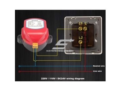 Motorizuota pavara oro sklendei | vėdinimo sistemai | D125mm | 2Nm | 230V | nerūdijantis plienas 1