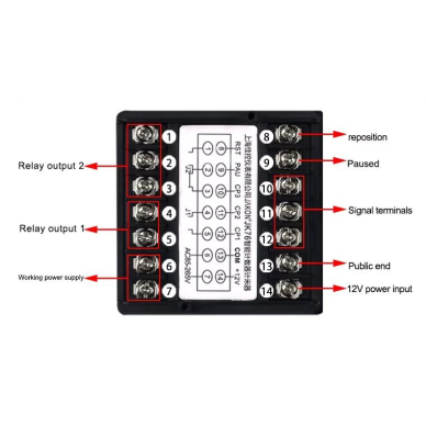 Panelowy | cyfrowy impulsowy | miernik | licznik | kalibrator | elektroniczna linijka | do systemu przenośników | 230VAC | 24VDC | z kółkiem 5 Panelowy | cyfrowy impulsowy | miernik | licznik | kalibrator | elektroniczna linijka | do systemu przenośników | 230VAC | 24VDC | z kółkiem 5