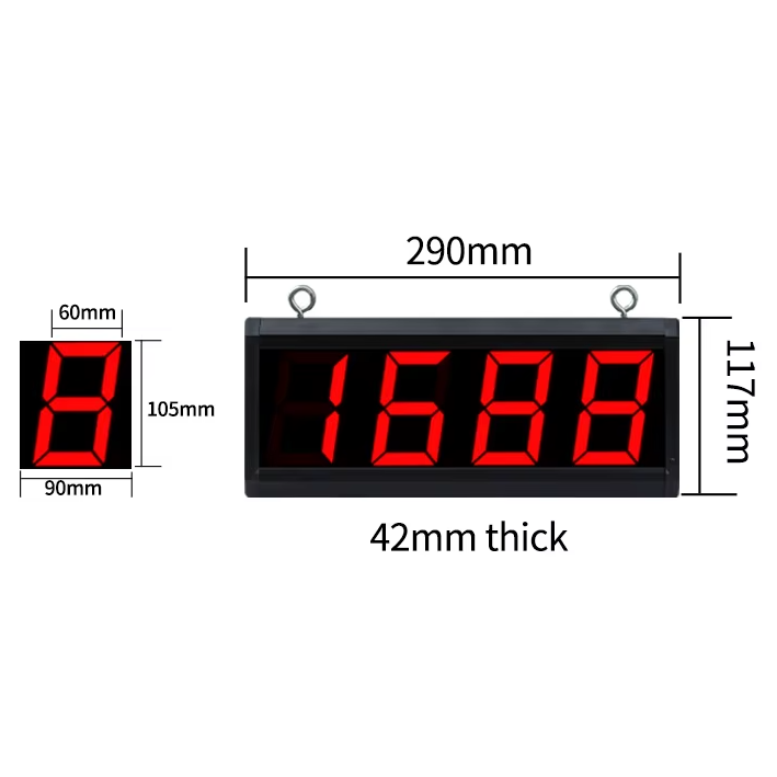 Panel-mounted | digital meter | counter | calibrator | infrared (IR) | for conveyor system 1 Panel-mounted | digital meter | counter | calibrator | infrared (IR) | for conveyor system 1