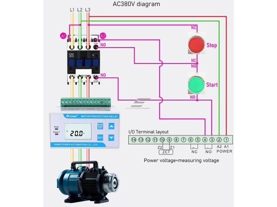 Panelinė/modulinė multifunkcinė | skaitmeninė variklio apsaugos relė nuo perkrovos | fazių disbalanso | srovės | įtampos kontrolė | AC380V | 0,3-16A | DIN 4 Panelinė/modulinė multifunkcinė | skaitmeninė variklio apsaugos relė nuo perkrovos | fazių disbalanso | srovės | įtampos kontrolė | AC380V | 0,3-16A | DIN 4